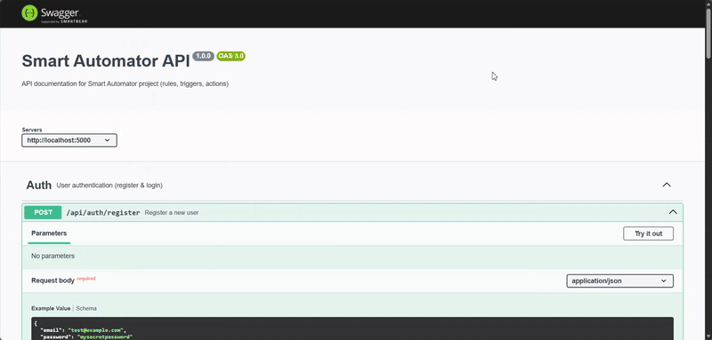 Smart Automator Swagger preview