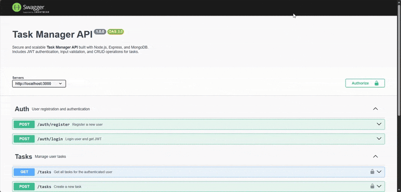 Task Manager Swagger preview
